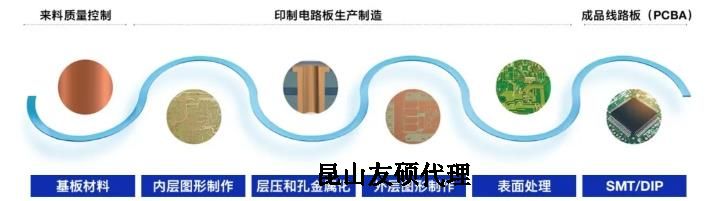 赣州蔡司赣州扫描电镜