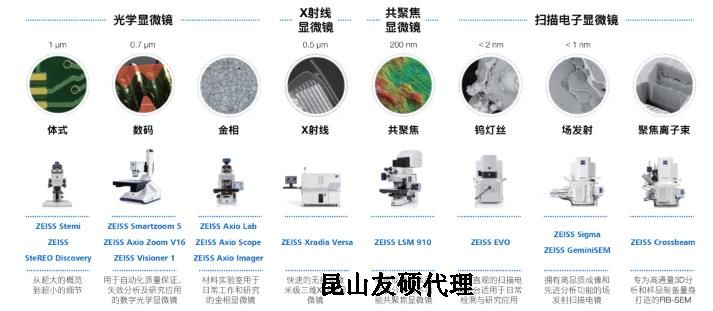 赣州蔡司赣州扫描电镜